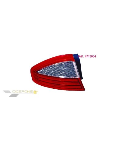 image Cicerone