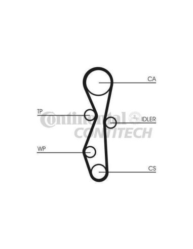 Kit distr. Contitech CT1091K1