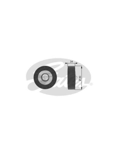 image Cicerone