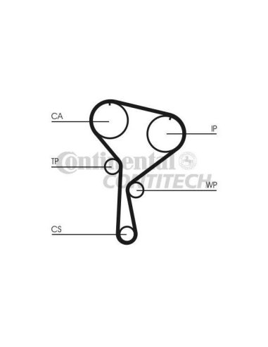 Kit distr. Contitech CT1035K2