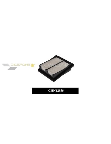 image Cicerone