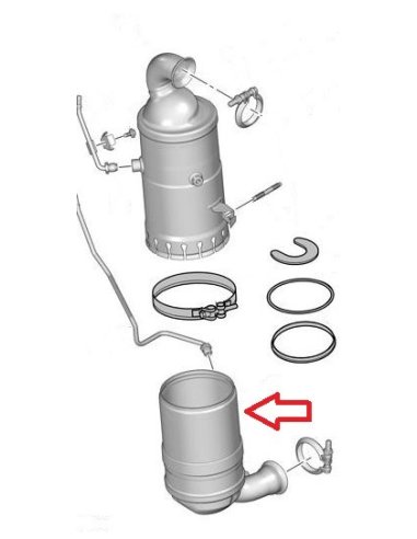 FAP Filtre à particule C3 C4 C5 Xsara...