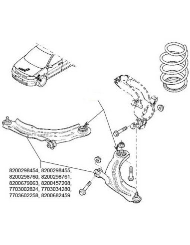 Rotule inf. de suspension Megane 2 Scenic 2 Clio 3 Modus Sandero