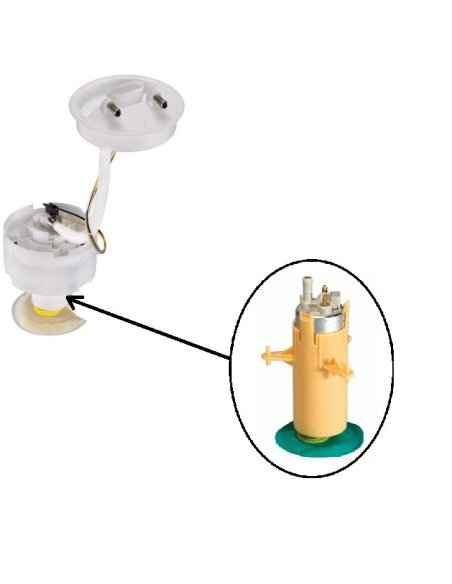 Pompe de gavage audi A4 - Audi A6 - Vw  Passat